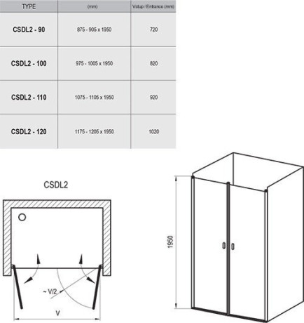 Душевые двери Ravak Chrome CSDL2-110 (0QVDCU0LZ1)