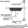 Подрібнювач харчових відходів In-Sink-Erator Supreme Evolution 100 (EVOLUTION 100S)