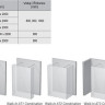 Душова стінка Ravak Walk-In Free-140 (GW9FM0C00Z1)
