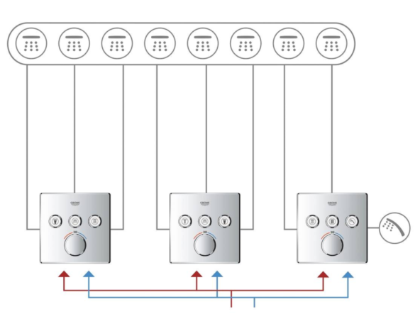 Термостат Grohe Grohtherm SmartControl, хром (29126000)