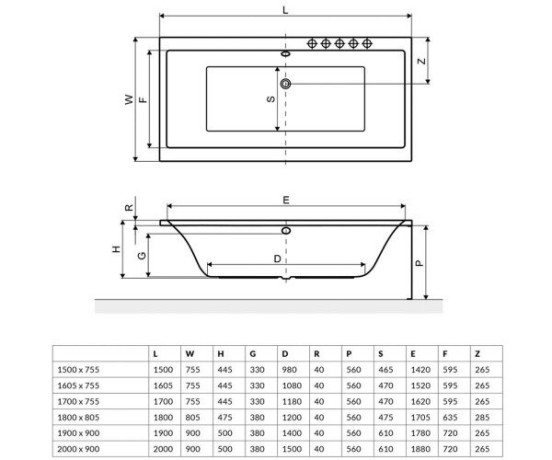Ванна акрилова Excellent Pryzmat, 170x75 (WAEX.PRY17WH)