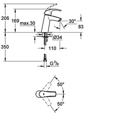 Cмеситель для умывальника Grohe Eurosmart, однорычажный, хром (23324001)