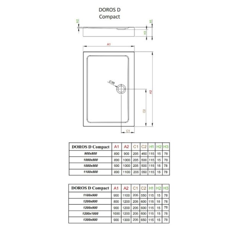 Душовий піддон Radaway Doros D Compact, 80x90 (SDRD9080-05)