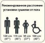 Сушарка для рук Mediclinics Mediflow (M-03ACS)