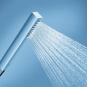 Душова система Grohe Euphoria (26187000)