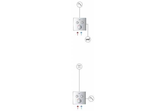 Змішувач для ванни Grohe Grohtherm SmartControl, одноважільний, хром (29145000)