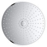Душова система Grohe Euphoria (27421002)