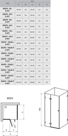 Душевые двери Ravak Brilliant BSDPS-110/80 L, левые (0ULD4A00Z1)