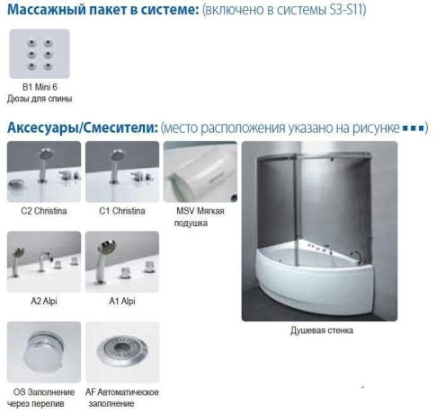 Ванна з гідромасажем Balteco Idea 17, права, 170x100 (IDEA17)
