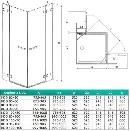 Душова кабіна Radaway Euphoria KDD, права, 80x80 (383061-01R)