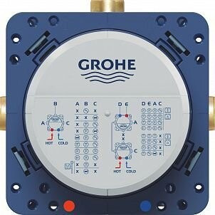 Душевая система Grohe Grohtherm SmartControl (34614SC1)