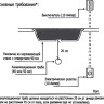 Подрібнювач харчових відходів In-Sink-Erator Evolution 100 (EVOLUTION 100)